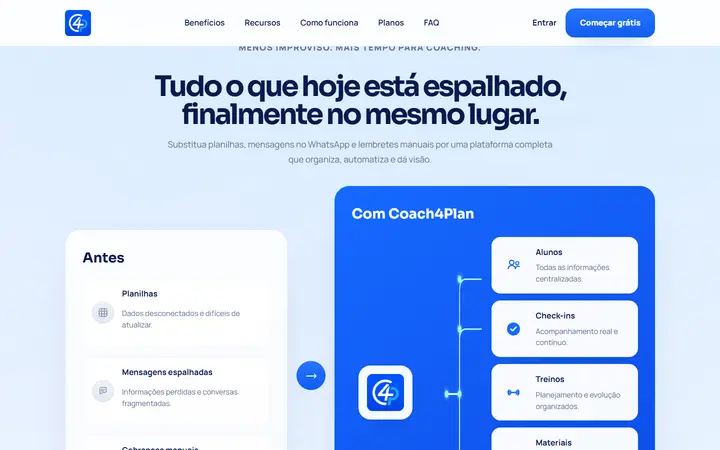 Comparação 'antes e depois' do Coach4Plan: planilhas e mensagens espalhadas contra informações centralizadas