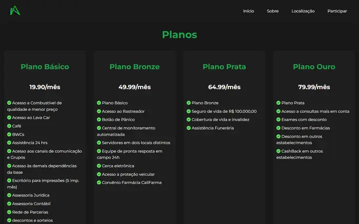 Comparativo de planos da Unicoobi: Básico, Bronze, Prata e Ouro